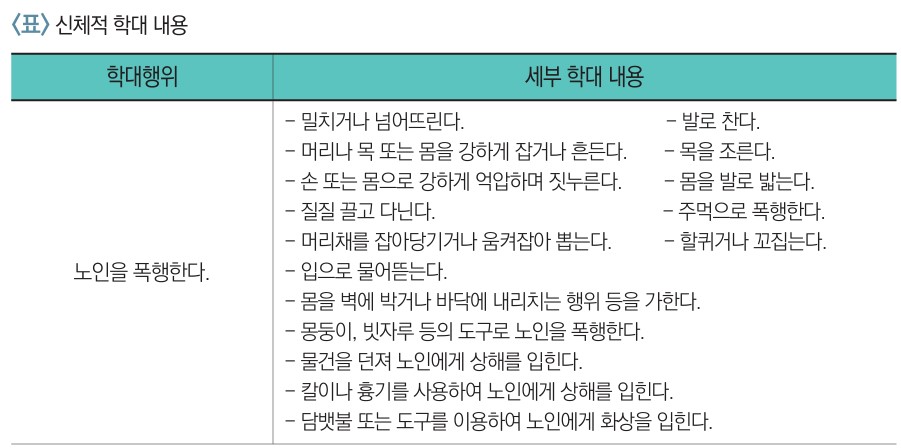 /user/h/hyosarangcare/editor/2502/2eac5dab1e2d04a643ef626a1258c538_1739970849_4318.jpg 이미지크게보기