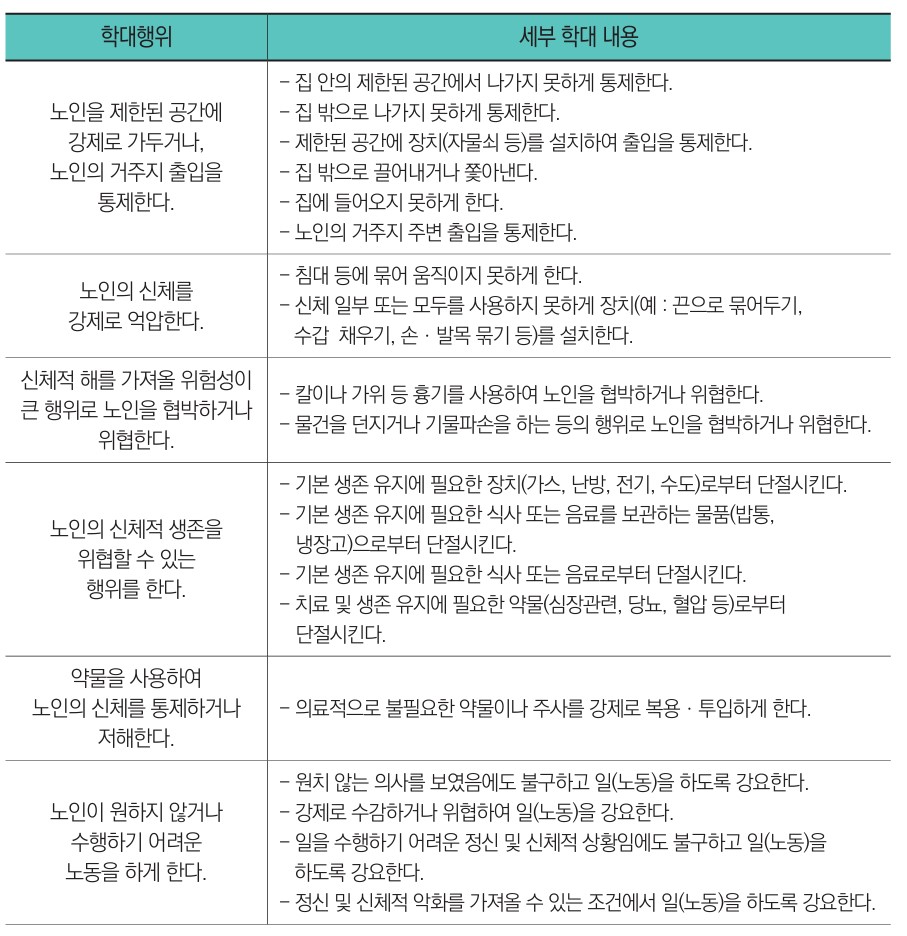 /user/h/hyosarangcare/editor/2502/2eac5dab1e2d04a643ef626a1258c538_1739970852_977.jpg 이미지크게보기