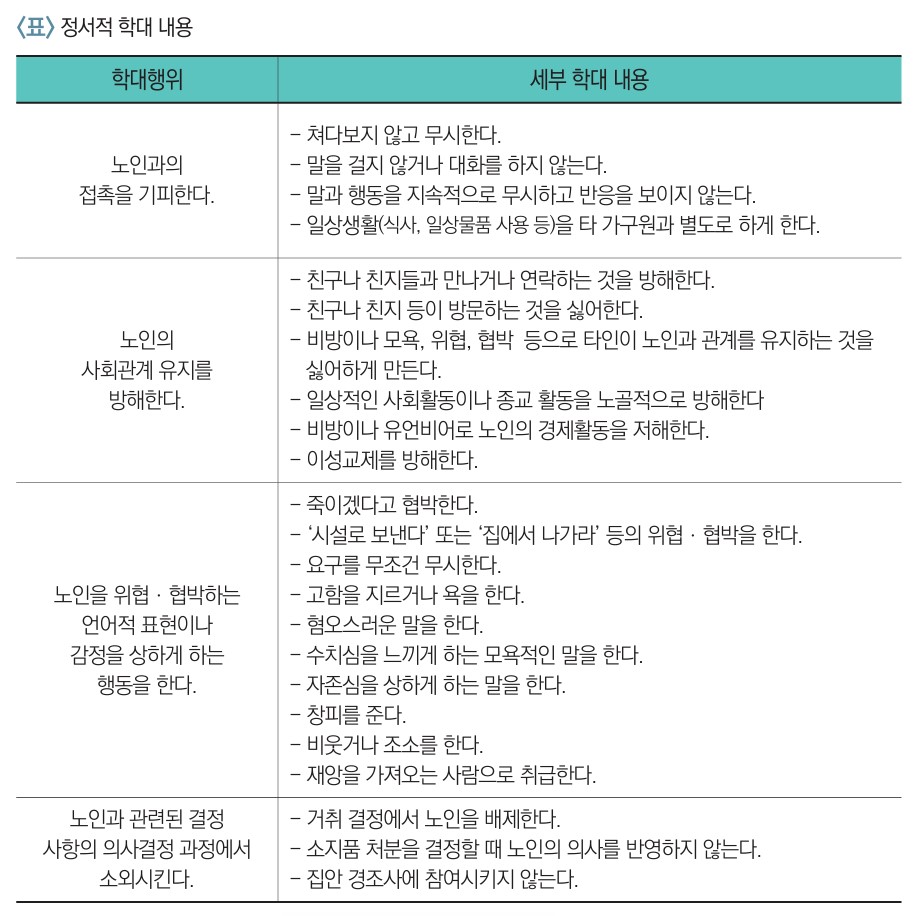 /user/h/hyosarangcare/editor/2502/2eac5dab1e2d04a643ef626a1258c538_1739970857_4257.jpg 이미지크게보기