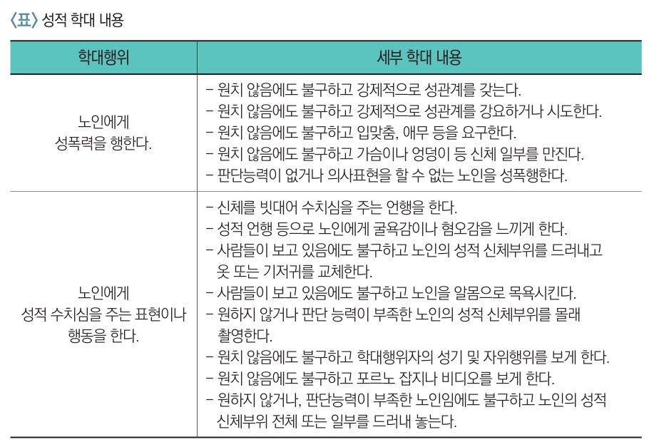 /user/h/hyosarangcare/editor/2502/2eac5dab1e2d04a643ef626a1258c538_1739970861_6679.jpg 이미지크게보기