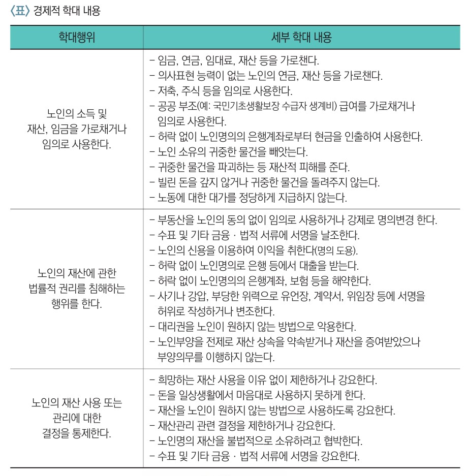 /user/h/hyosarangcare/editor/2502/2eac5dab1e2d04a643ef626a1258c538_1739970866_0354.jpg 이미지크게보기