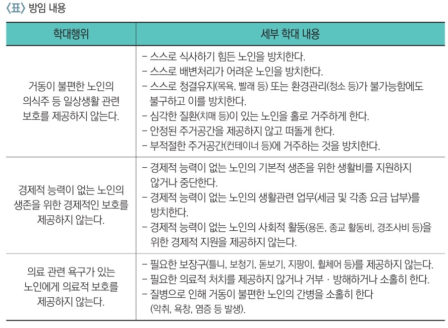 /user/h/hyosarangcare/editor/2502/2eac5dab1e2d04a643ef626a1258c538_1739970872_1213.jpg 이미지크게보기