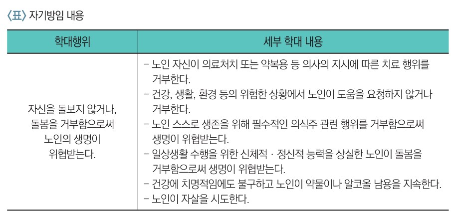 /user/h/hyosarangcare/editor/2502/2eac5dab1e2d04a643ef626a1258c538_1739970876_8041.jpg 이미지크게보기