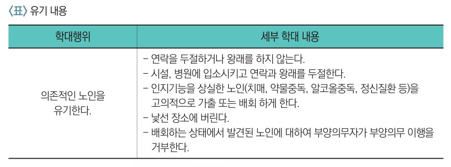 /user/h/hyosarangcare/editor/2502/2eac5dab1e2d04a643ef626a1258c538_1739970880_638.jpg 이미지크게보기