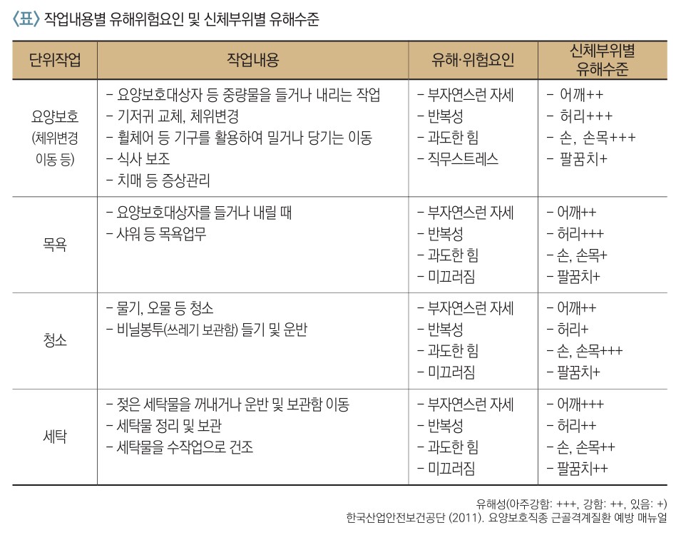 /user/h/hyosarangcare/editor/2502/72ffa033f47792ae4c96387333493307_1740007872_9569.jpg 이미지크게보기