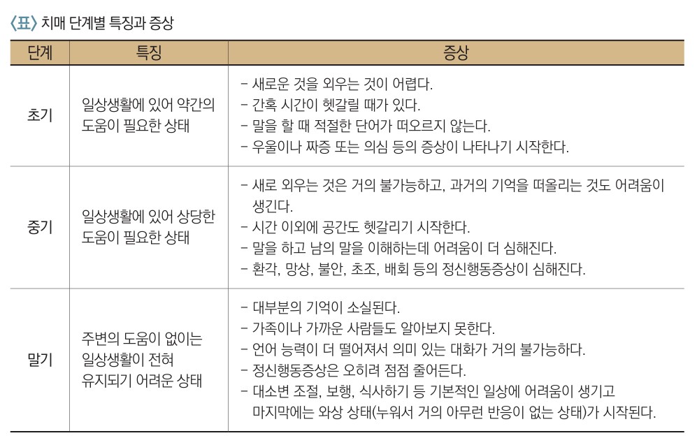 /user/h/hyosarangcare/editor/2502/d044b9b83d38e1dfbc9323d645b0d63f_1740027321_233.jpg 이미지크게보기