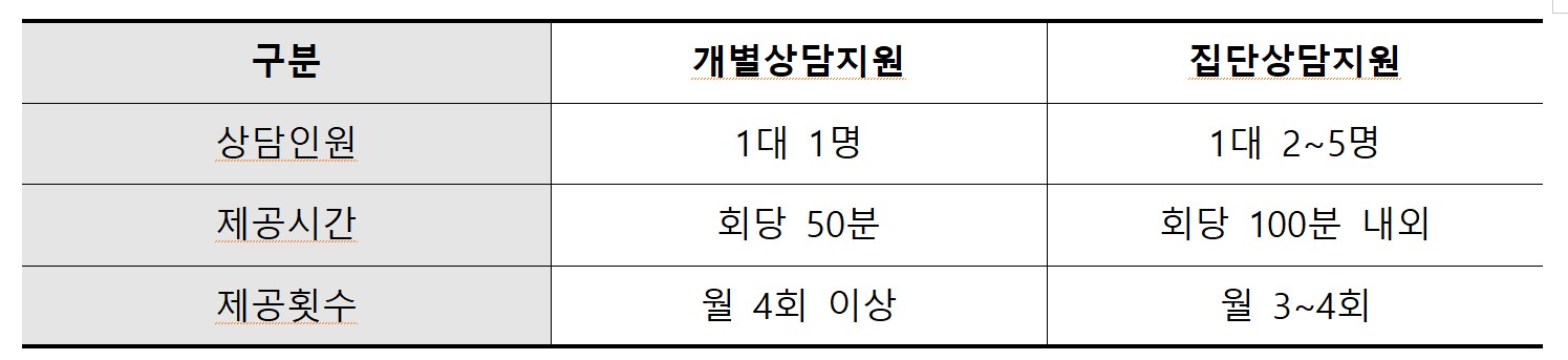 /user/h/hyosarangcare/editor/2502/d17d33157b398aaca2cc1e67305c3a1a_1740439249_9016.jpg 이미지크게보기