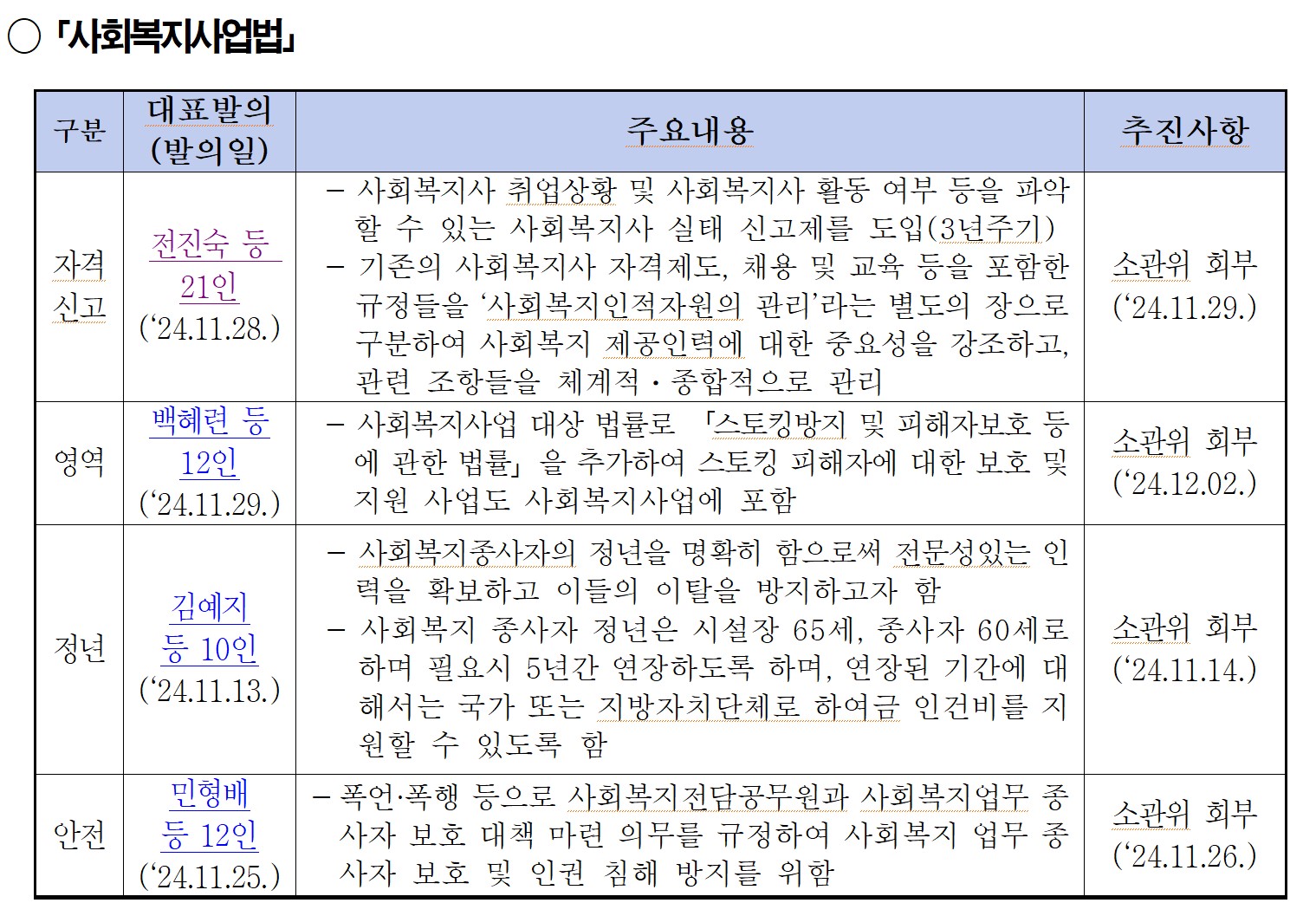 /user/h/hyosarangcare/editor/2502/e95a1c590b77d4685cadca388b5e0884_1740096906_6669.jpg 이미지크게보기