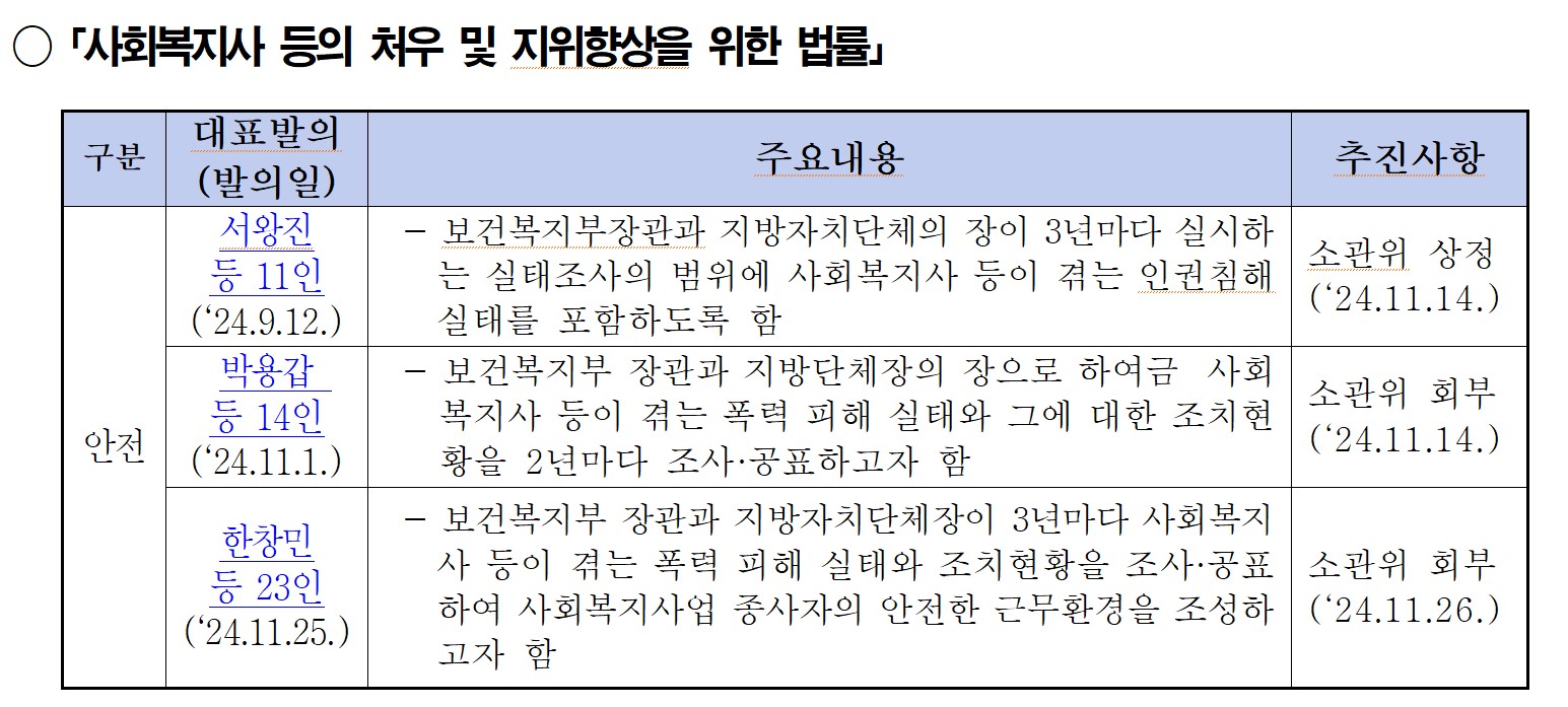 /user/h/hyosarangcare/editor/2502/e95a1c590b77d4685cadca388b5e0884_1740096910_2124.jpg 이미지크게보기