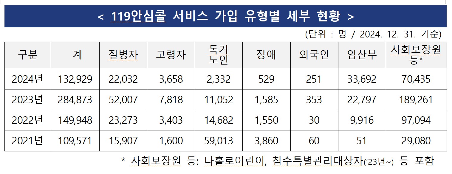 /user/h/hyosarangcare/editor/2502/f5ebd13be4f8b5cc79de6eba20157a09_1740522605_7376.jpg 이미지크게보기