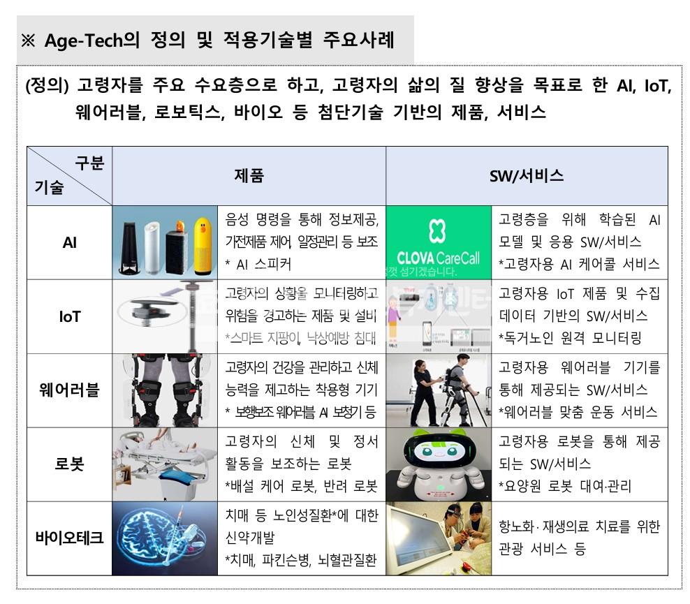 /user/h/hyosarangcare/editor/2503/3034006c8445fedfca53aced4c54f99c_1741734841_078.jpg 이미지크게보기