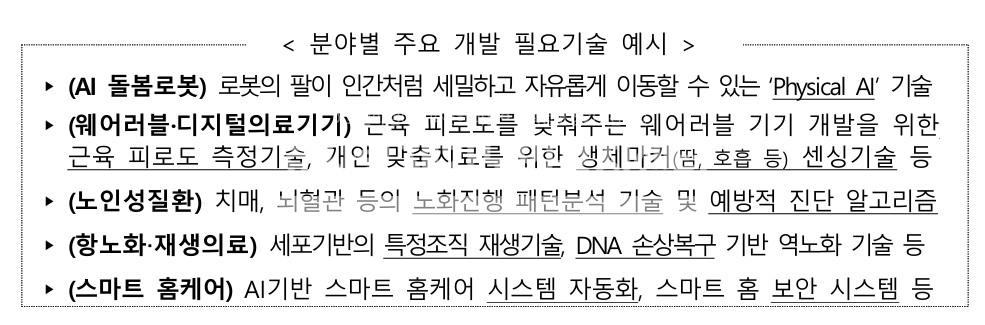 /user/h/hyosarangcare/editor/2503/3034006c8445fedfca53aced4c54f99c_1741734852_396.jpg 이미지크게보기