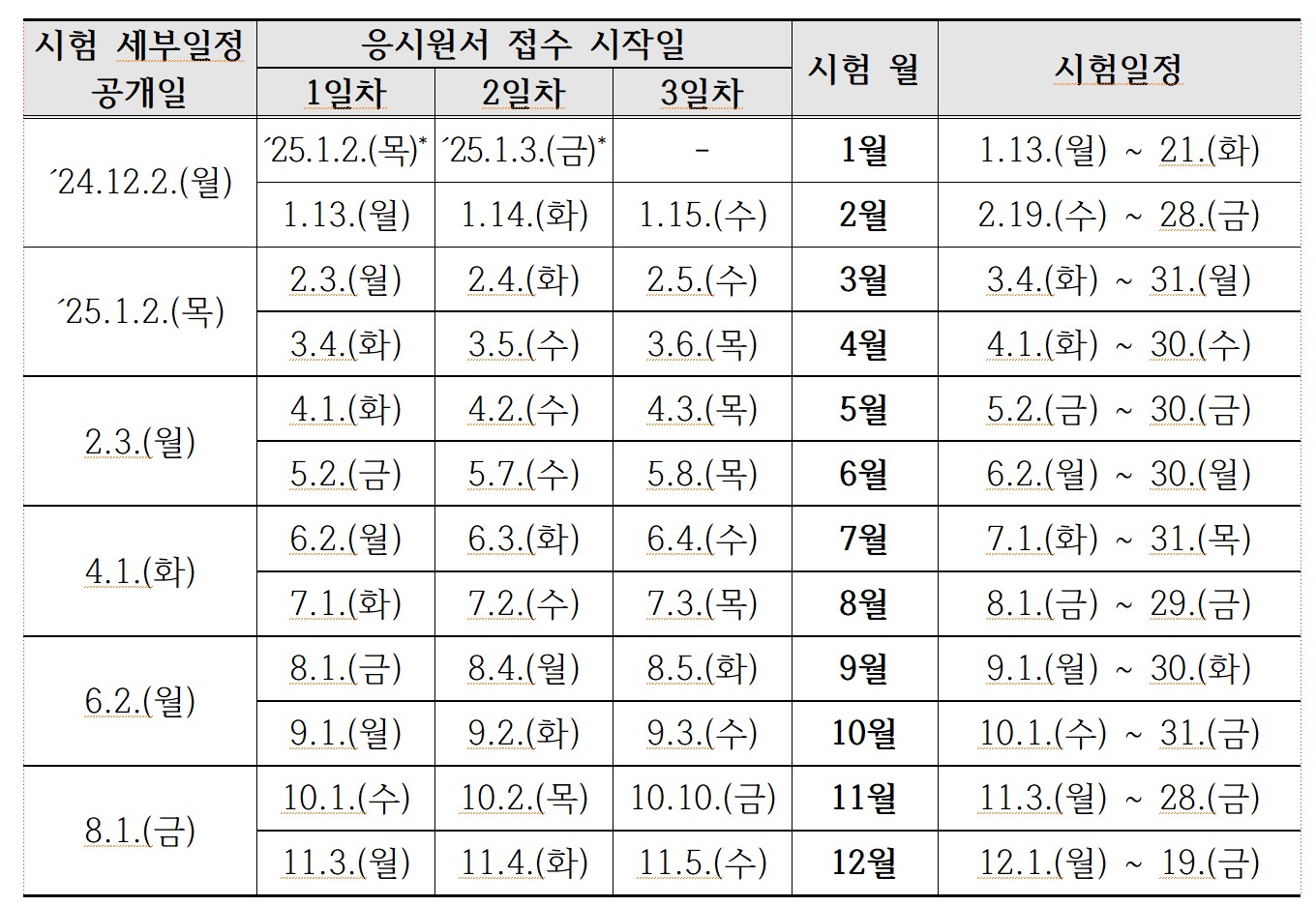 /user/h/hyosarangcare/editor/2503/58beacb345d881d5a0c4921d6fe38a0b_1740918208_4274.jpg 이미지크게보기