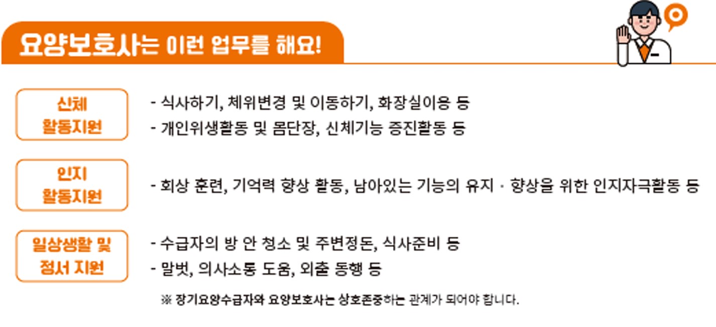 /user/h/hyosarangcare/editor/2503/974cb6ae023f6f3bfa37c948af574d7b_1740797688_8634.jpg 이미지크게보기