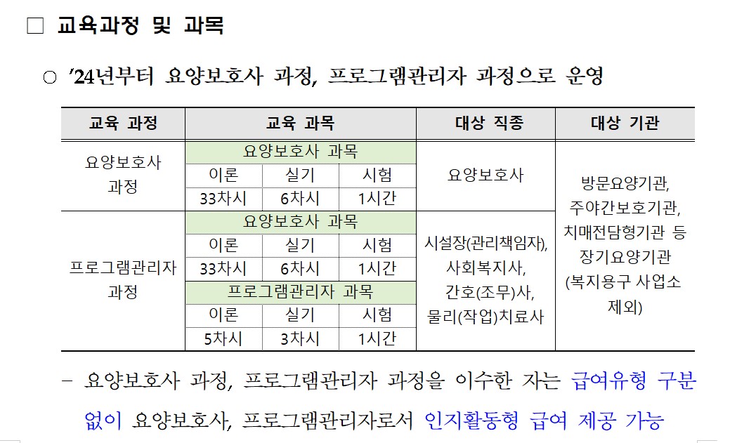 /user/h/hyosarangcare/editor/2503/a1a5e7f29a897011967721734ad836b7_1741228097_4836.jpg 이미지크게보기
