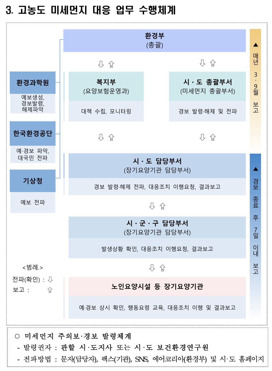 /user/h/hyosarangcare/editor/2503/e4ca73c076b040cce8377791fb6933ff_1741858564_3872.jpg 이미지크게보기