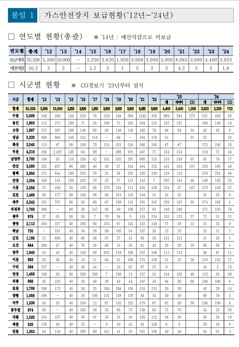 /user/h/hyosarangcare/editor/2503/f70d9c20f61259f1a102cdd2d465d0e7_1743289861_7654.jpg 이미지크게보기