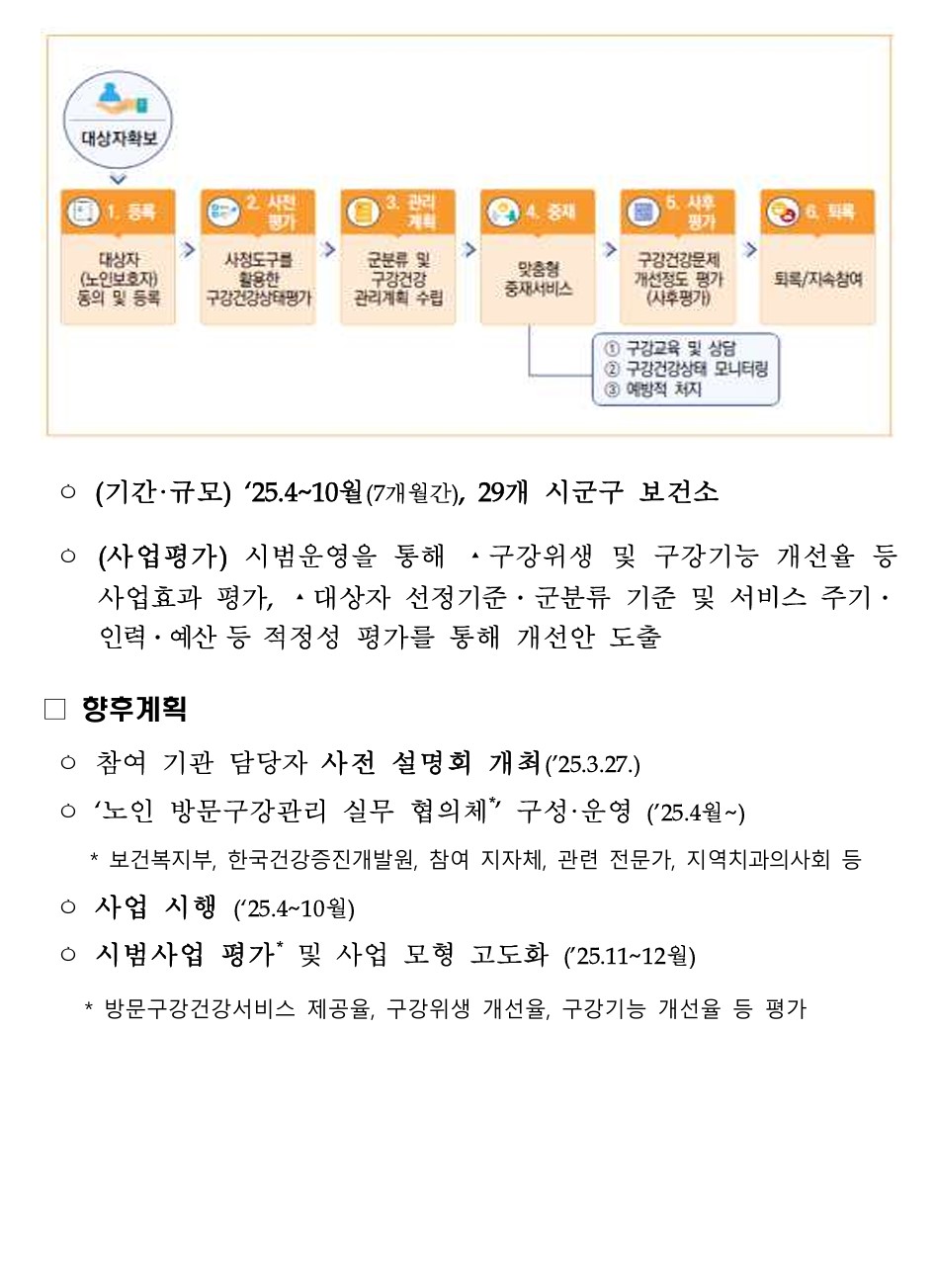 /user/h/hyosarangcare/editor/2504/a4a5810cad20a2c8e6da3a51c317503b_1743462014_573.jpg 이미지크게보기