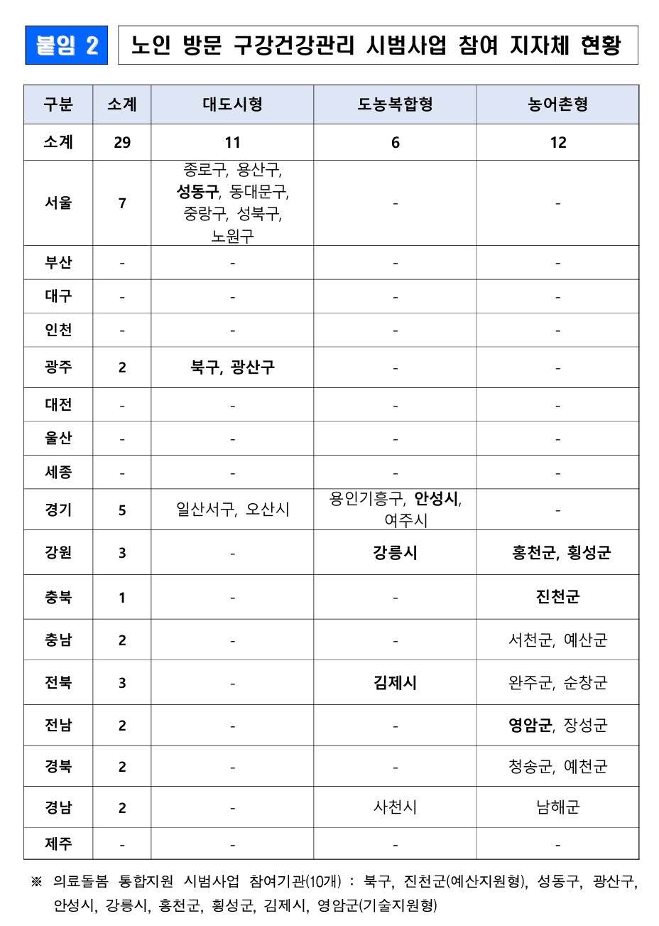 /user/h/hyosarangcare/editor/2504/a4a5810cad20a2c8e6da3a51c317503b_1743462018_3787.jpg 이미지크게보기