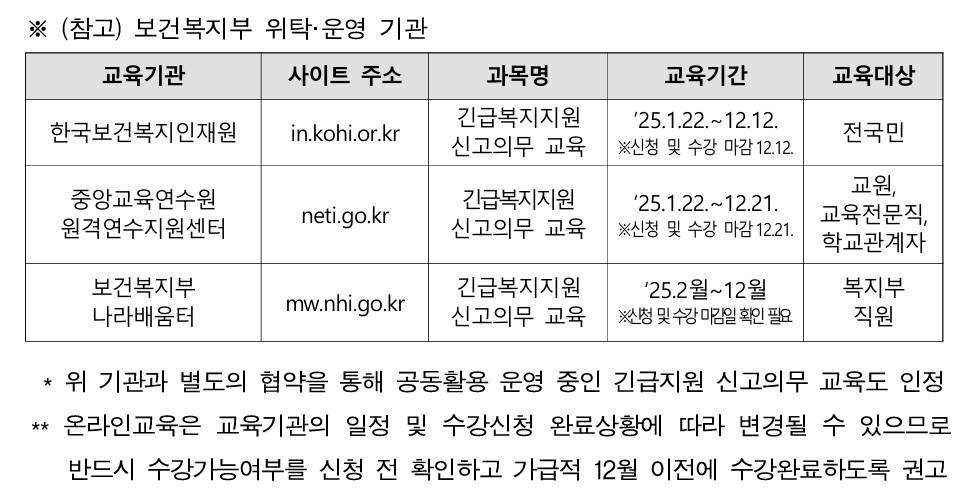 /user/h/hyosarangcare/editor/2504/b7c18d4e2e2c4d7ef963497cbdbc7d23_1745284438_747.jpg 이미지크게보기