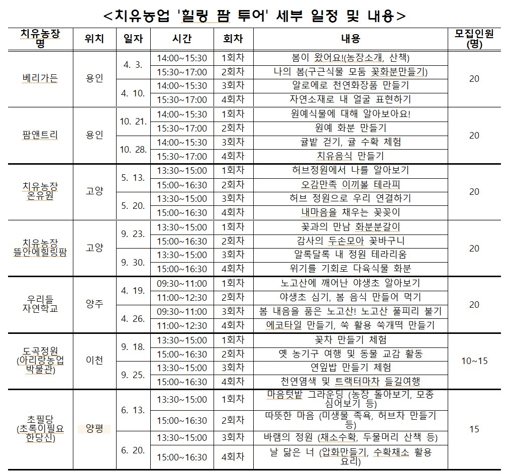 /user/h/hyosarangcare/editor/2504/de15f2140729f6f43756cb65a8277ef8_1743643016_4777.jpg 이미지크게보기
