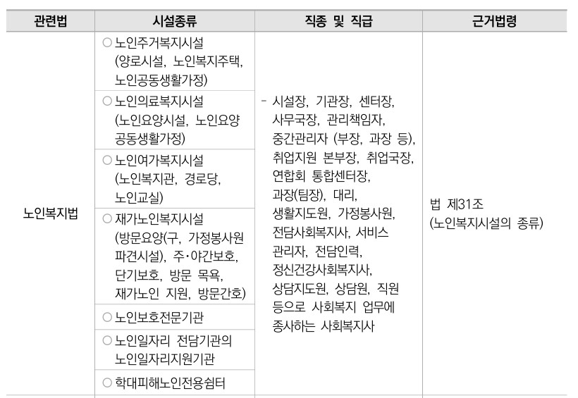 /user/h/hyosarangcare/editor/2504/eb72fadaeafb1fe673ea505eef0b74b6_1743937180_0986.jpg 이미지크게보기