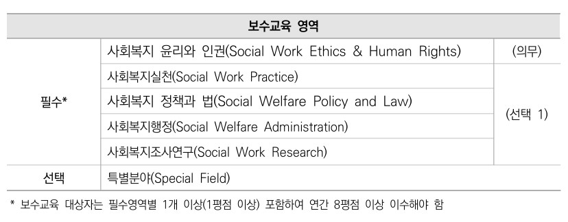 /user/h/hyosarangcare/editor/2504/eb72fadaeafb1fe673ea505eef0b74b6_1743937197_7797.jpg 이미지크게보기