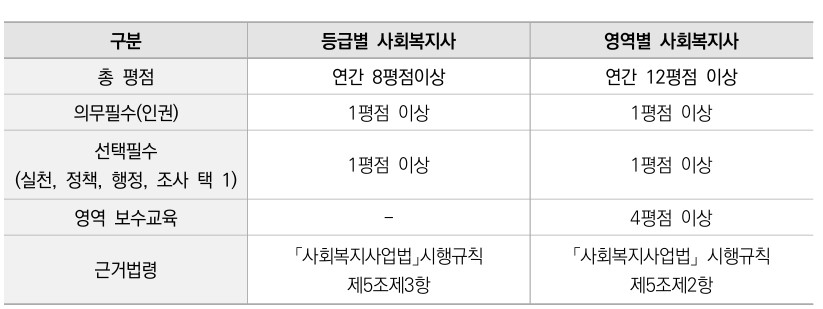 /user/h/hyosarangcare/editor/2504/eb72fadaeafb1fe673ea505eef0b74b6_1743937202_1009.jpg 이미지크게보기