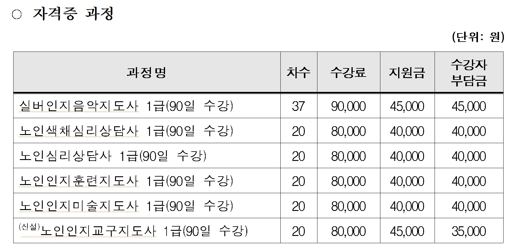 /user/h/hyosarangcare/editor/2505/1afcae9b2449585b849f51a40f9a6157_1747264067_2246.jpg 이미지크게보기