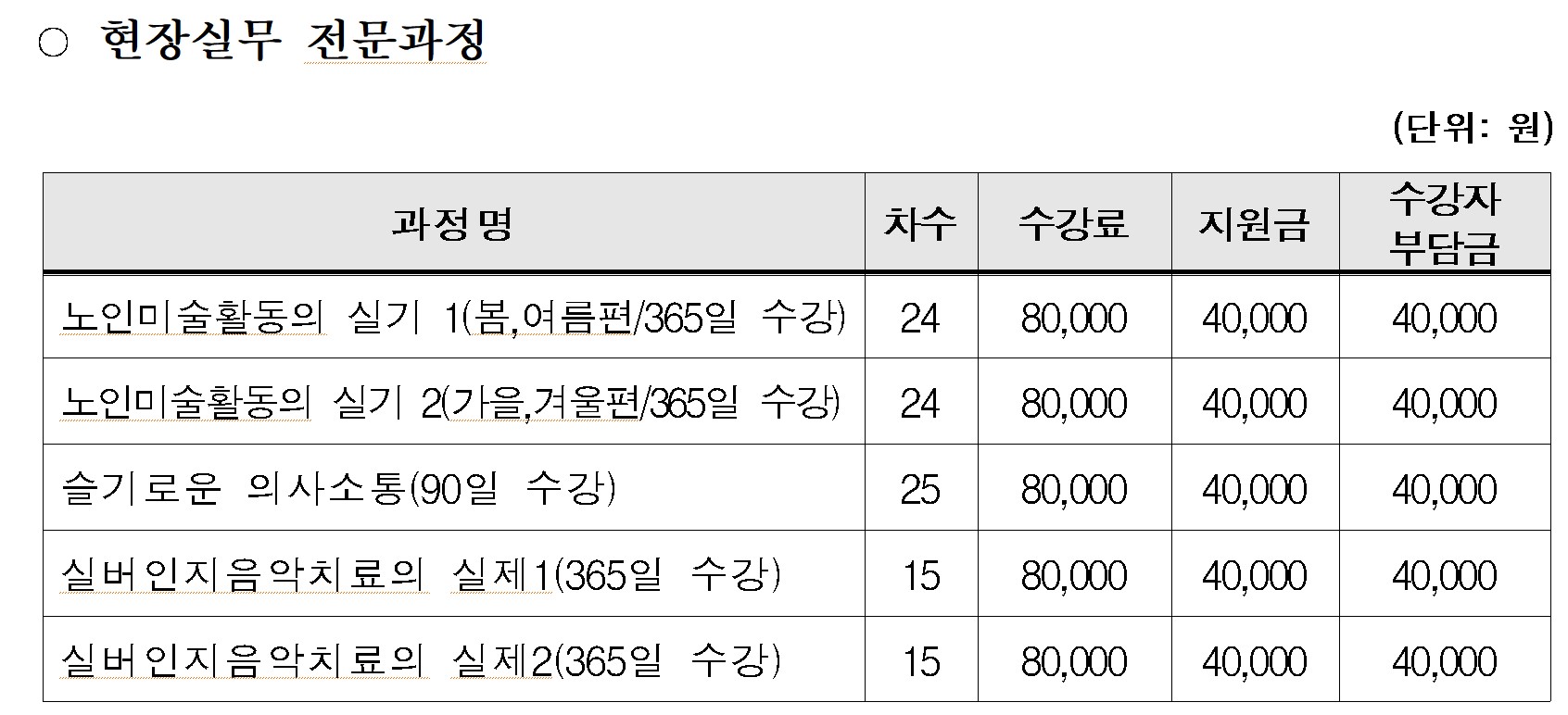 /user/h/hyosarangcare/editor/2505/1afcae9b2449585b849f51a40f9a6157_1747264081_0472.jpg 이미지크게보기