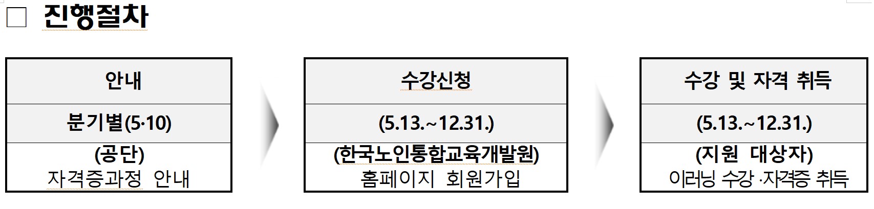 /user/h/hyosarangcare/editor/2505/1afcae9b2449585b849f51a40f9a6157_1747264107_8155.jpg 이미지크게보기