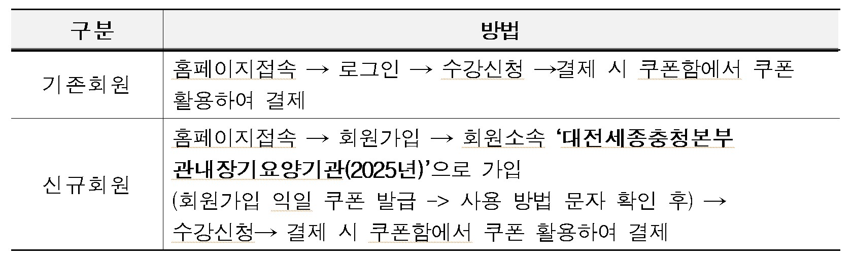 /user/h/hyosarangcare/editor/2505/1afcae9b2449585b849f51a40f9a6157_1747264128_7868.jpg 이미지크게보기