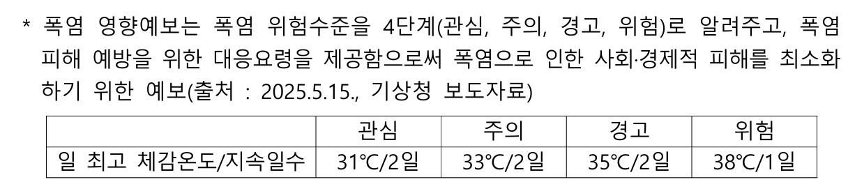 /user/h/hyosarangcare/editor/2505/1cc026169671ee3ded862b71bf5aed8f_1748238136_0789.jpg 이미지크게보기