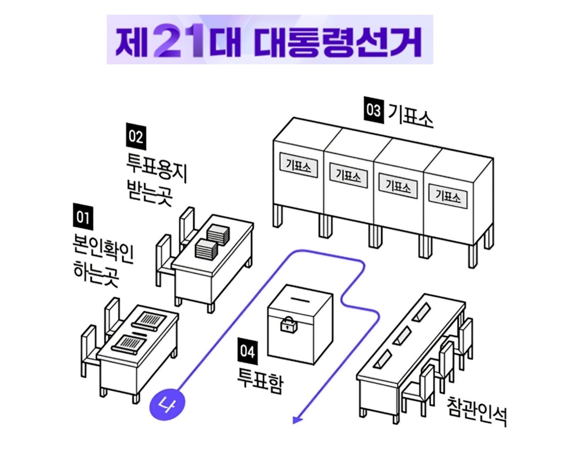 /user/h/hyosarangcare/editor/2505/36e29134654b1b95eb7d581eb85cc486_1747975908_7049.jpg 이미지크게보기