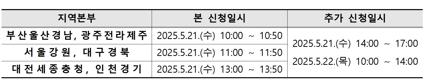 /user/h/hyosarangcare/editor/2505/40c78edaf22d2de7b34c3cc78c93dbf9_1747055192_883.jpg 이미지크게보기