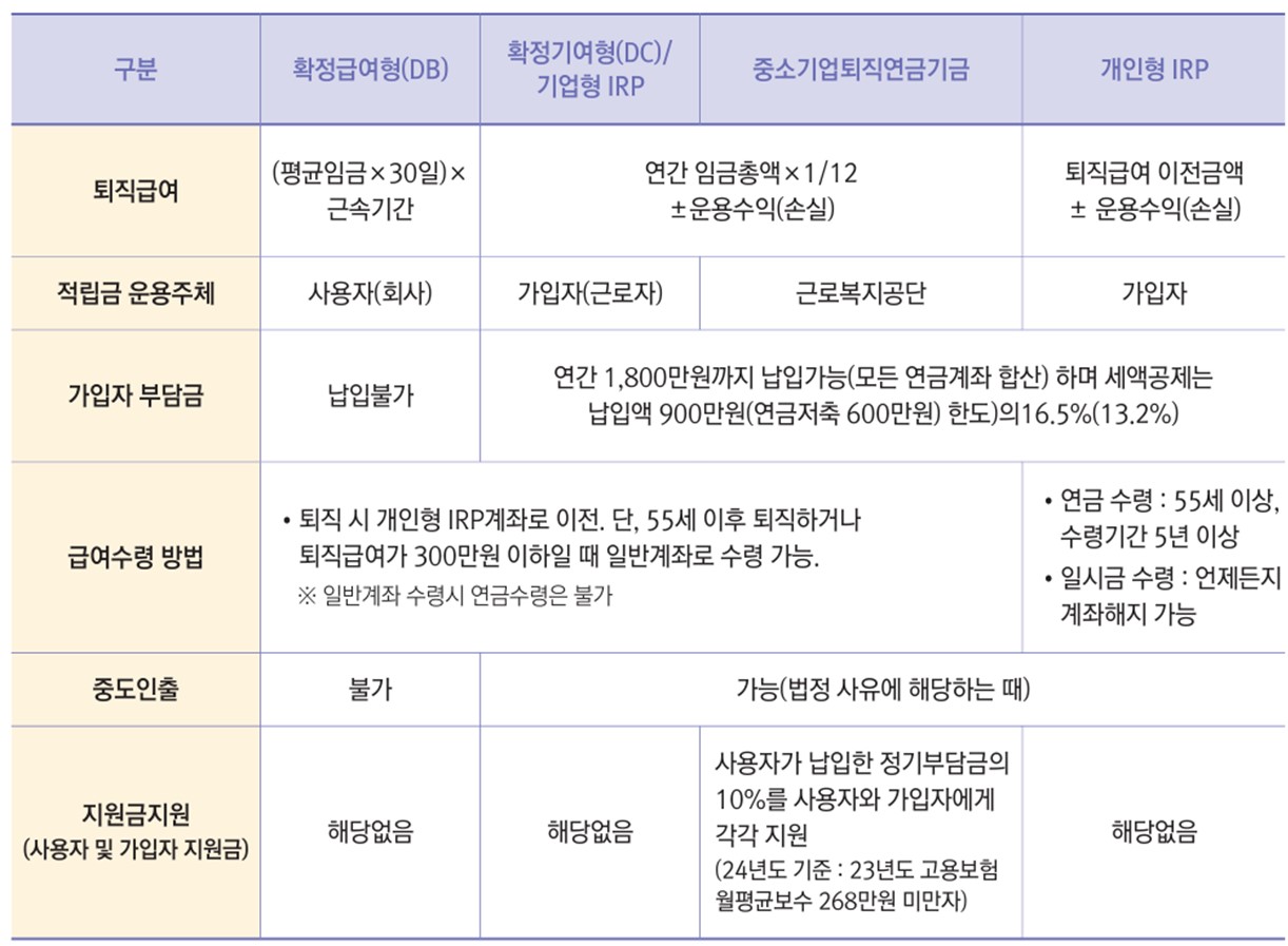 /user/h/hyosarangcare/editor/2506/459ab5e82fb9f11eeab10a2477928ac3_1750281882_2482.jpg 이미지크게보기