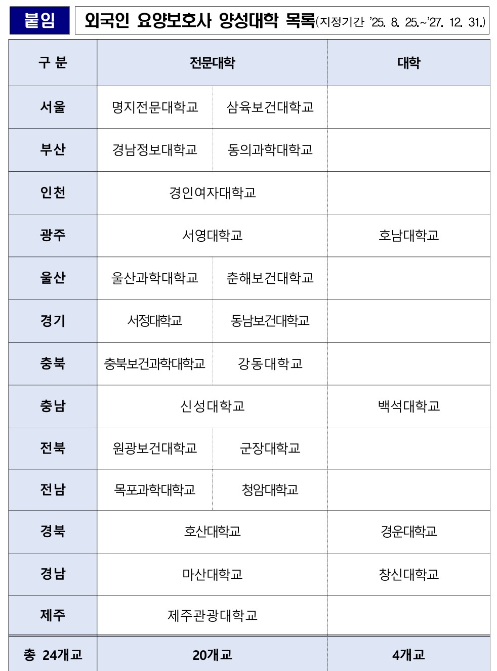 /user/h/hyosarangcare/editor/2508/26e0ee3b4ab73f08f4ee89f160b8ef85_1756073855_3786.jpg 이미지크게보기