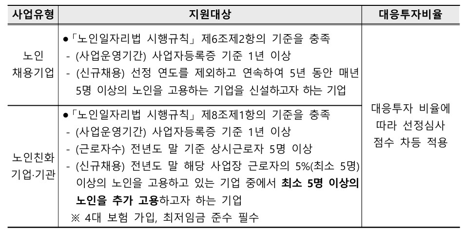 /user/h/hyosarangcare/editor/2508/31e195b21b636e8a87e430e09943bcd1_1754863102_0594.jpg 이미지크게보기