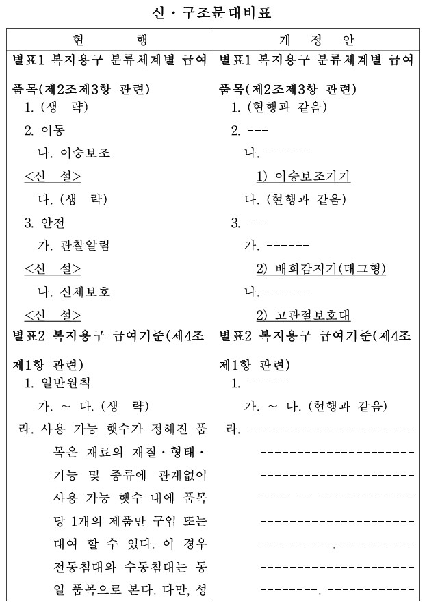 /user/h/hyosarangcare/editor/2508/7ad83953615c058e10ea1584a9f0b594_1756341719_1022.jpg 이미지크게보기