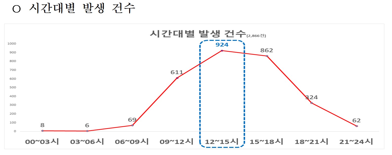 /user/h/hyosarangcare/editor/2508/904e351bcdf7e33cbb238c339943b0b5_1756248432_2362.jpg 이미지크게보기