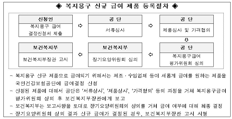 /user/h/hyosarangcare/editor/2508/cee0b4e5baa579af90dfb64301b45650_1754264439_6918.jpg 이미지크게보기