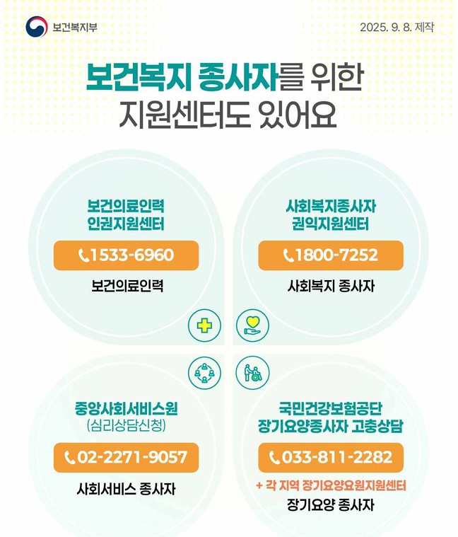 /user/h/hyosarangcare/editor/2509/51da4c75f9e0caadc38752f58d54e42b_1757297836_494.jpg 이미지크게보기