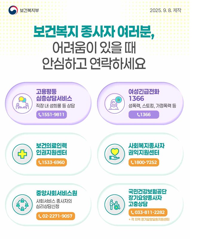 /user/h/hyosarangcare/editor/2509/51da4c75f9e0caadc38752f58d54e42b_1757297836_5586.jpg 이미지크게보기