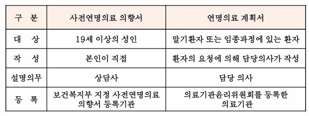 /user/h/hyosarangcare/editor/2511/0680474e83585f833ac4d869a85630ac_1764512595_1691.jpg 이미지크게보기