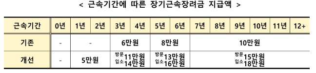 /user/h/hyosarangcare/editor/2511/ef7a4750e47d9a45766fbf5d32f7af71_1762748438_6153.jpg 이미지크게보기