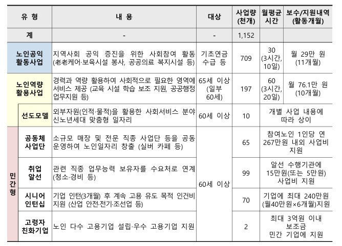 /user/h/hyosarangcare/editor/2511/f98aab72fa0f37e2b1ce87128b5cc59a_1764220250_9726.jpg 이미지크게보기