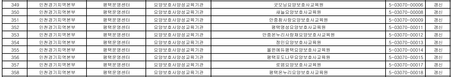 /user/h/hyosarangcare/editor/2512/1794ea34eac81ddde238e4c93148e4f2_1766743120_1665.jpg 이미지크게보기