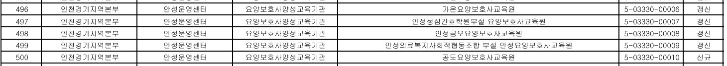 /user/h/hyosarangcare/editor/2512/1794ea34eac81ddde238e4c93148e4f2_1766743214_1376.jpg 이미지크게보기