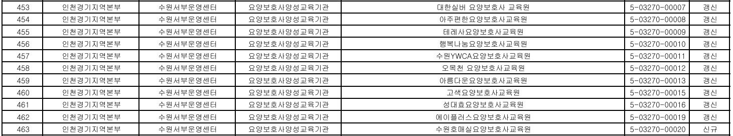 /user/h/hyosarangcare/editor/2512/1794ea34eac81ddde238e4c93148e4f2_1766743240_0396.jpg 이미지크게보기