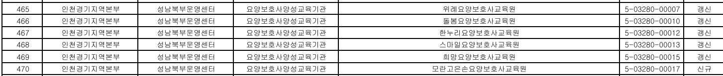 /user/h/hyosarangcare/editor/2512/1794ea34eac81ddde238e4c93148e4f2_1766743260_8508.jpg 이미지크게보기